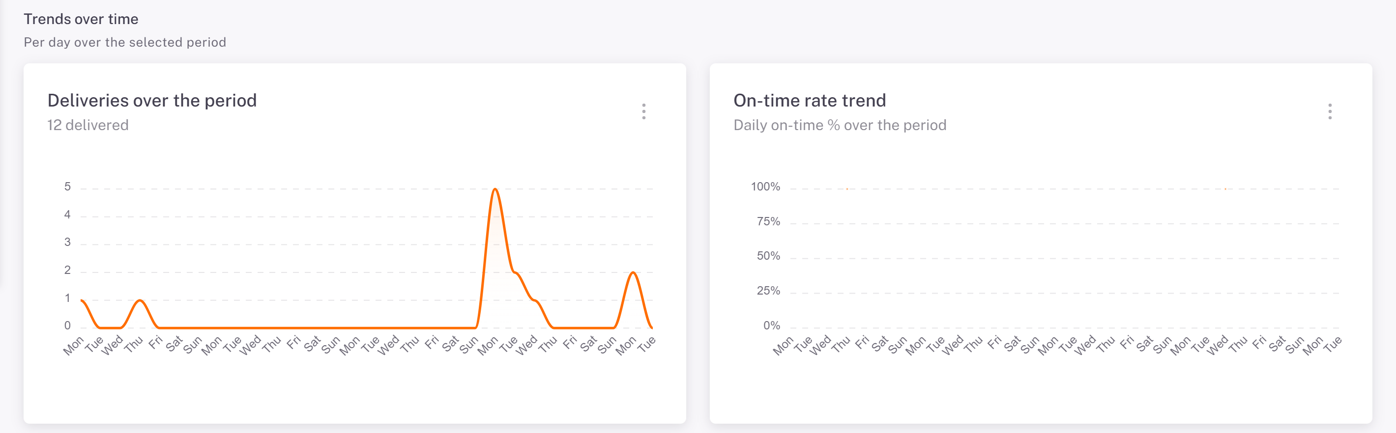 02-trends.png